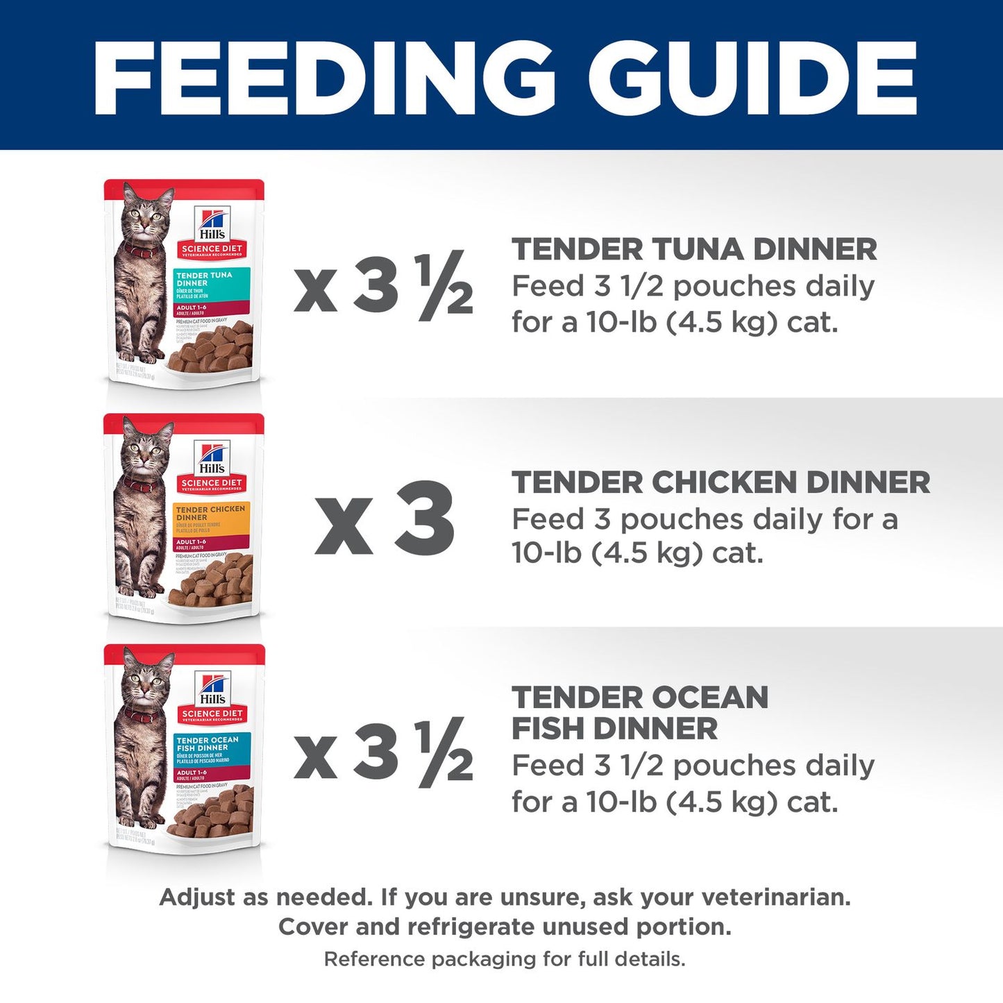 Hill's Science Diet | Alimento húmedo para gatos adultos Adult Tender Tuna Dinner (Pack de 6 sobres de 79.39g)