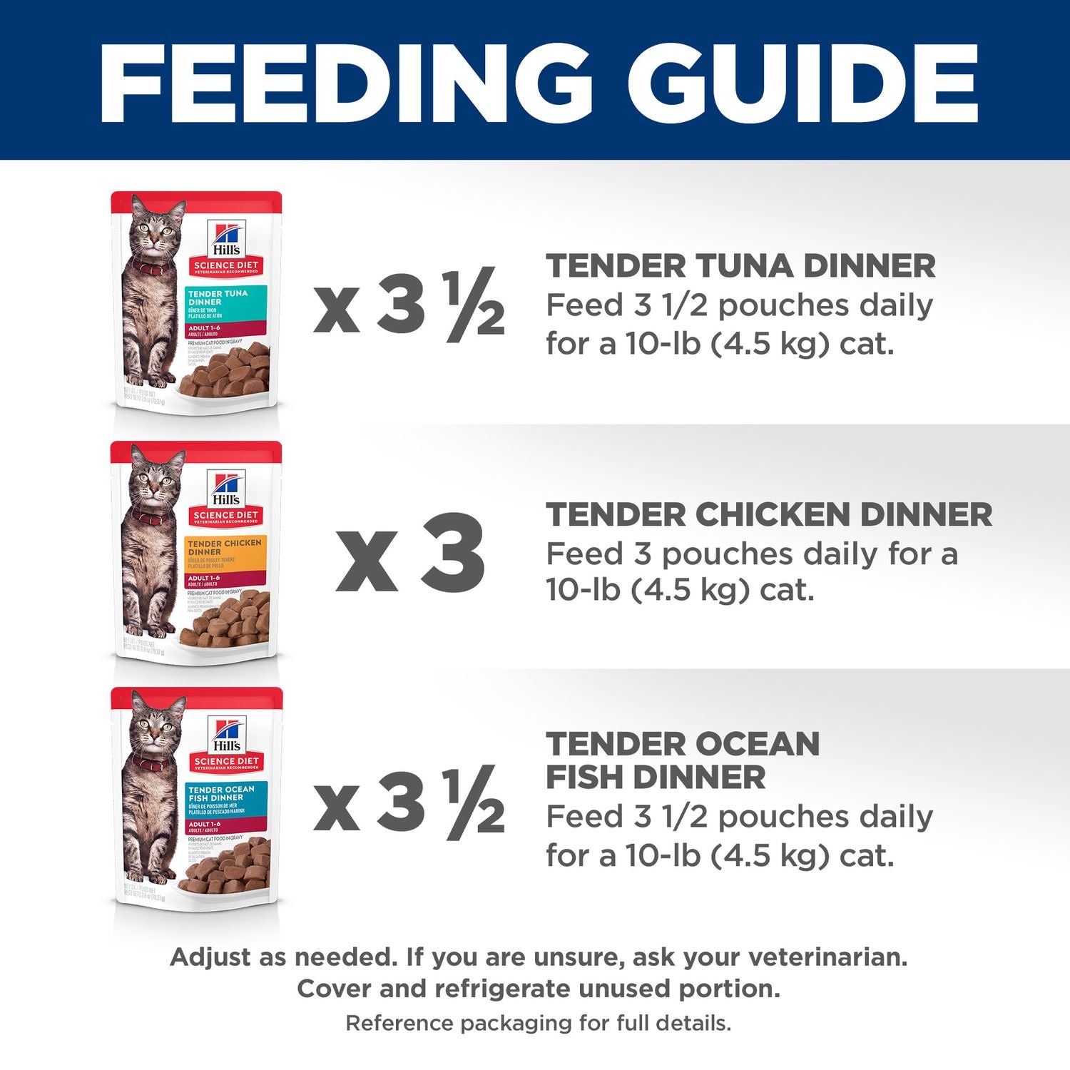 Hill's Science Diet | Alimento húmedo para gatos adultos Adult Tender Ocean Fish Dinner (Pack de 6 sobres de 79.39g)