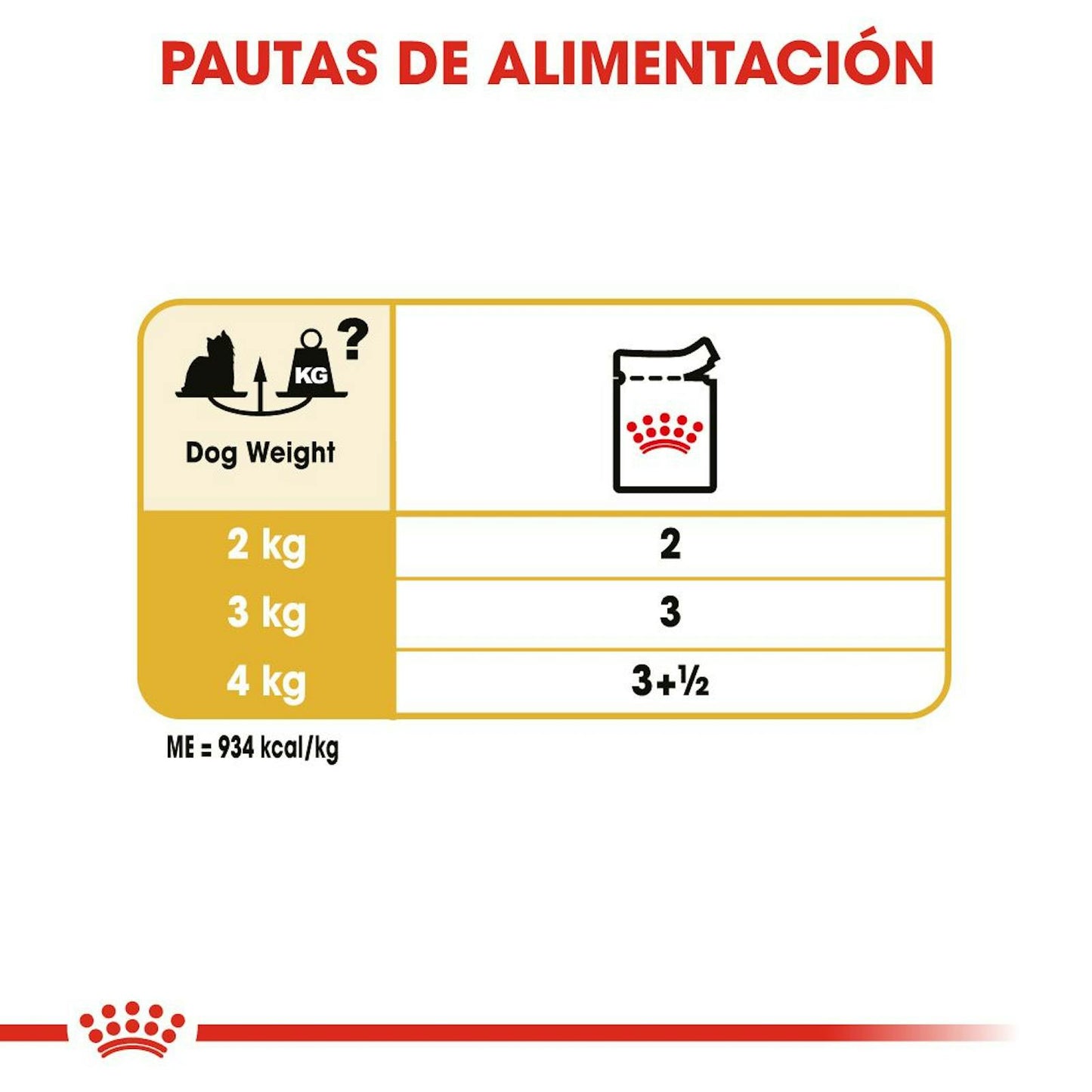 RACIONAMIENTO