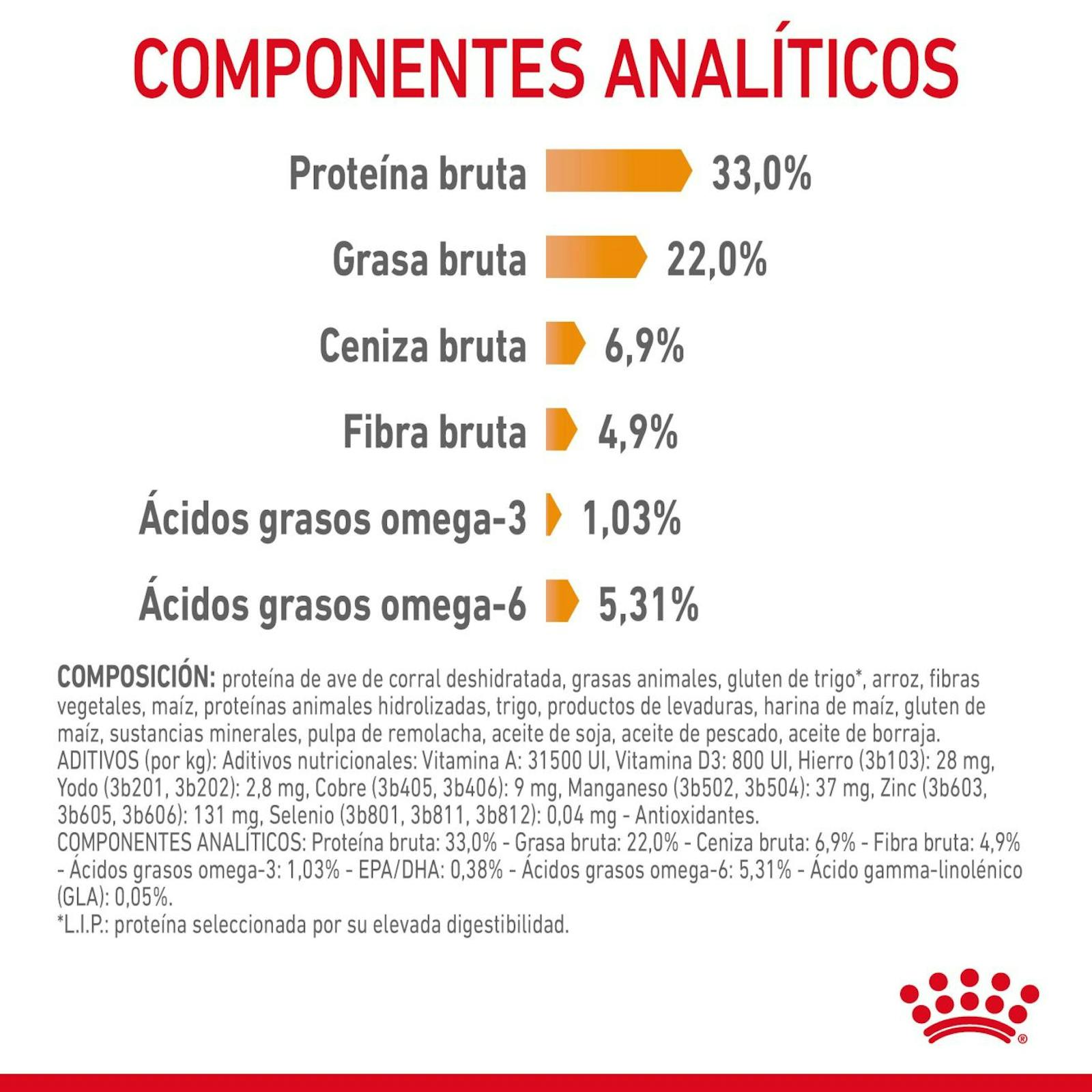 RC-FCN-Hair-skinCare-CV-5-es_ES