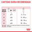 RC-FHN-BabycatMilk-CV-6-es_ES.pdf