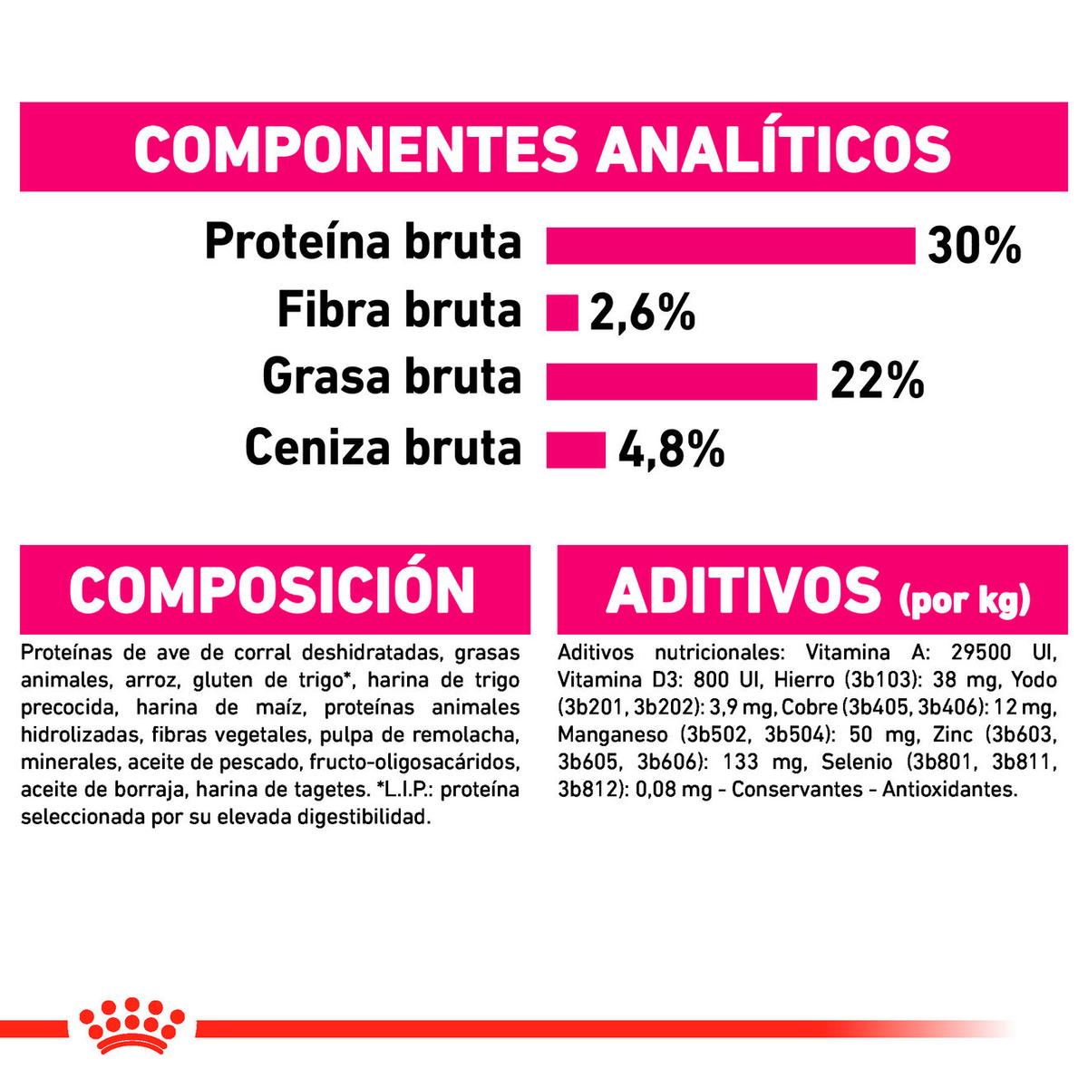 ROYAL CANIN | Alimento seco para perros adultos de razas pequeñas Exigent — imagen oficial 4
