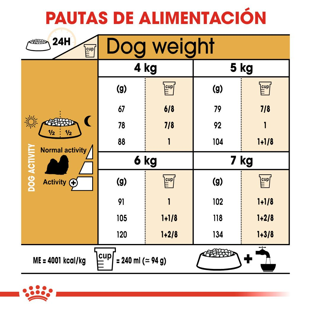 ROYAL CANIN | Alimento seco para perros adultos Shih Tzu — imagen oficial 3