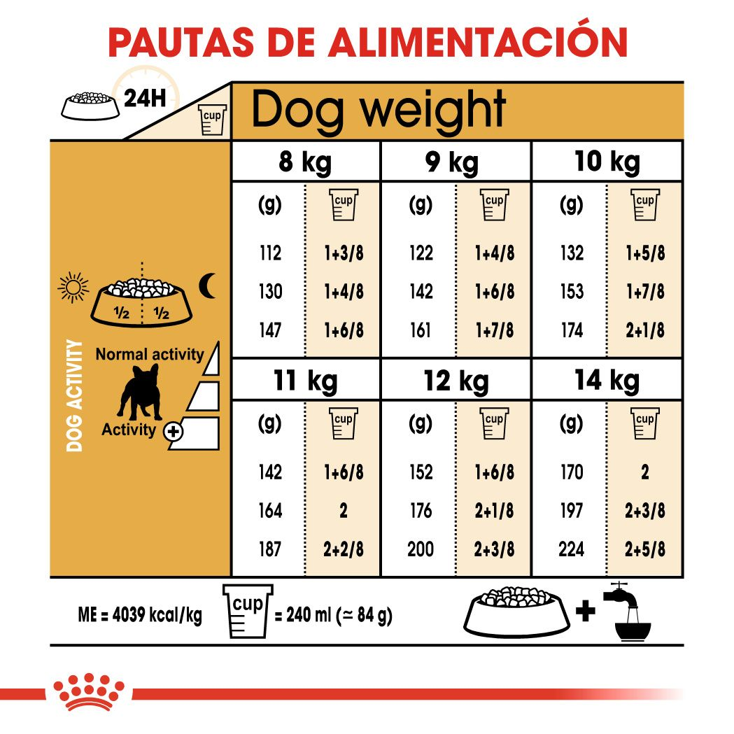 ROYAL CANIN | Alimento seco para perros adultos Bulldog francés — imagen oficial 3
