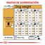 ROYAL CANIN | Alimento seco para perros adultos Poodle — imagen oficial 4