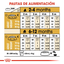 ROYAL CANIN | Alimento seco para perros cachorro Bulldog inglés — imagen oficial 3