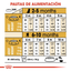 ROYAL CANIN | Alimento seco para perros cachorros Poodle — imagen oficial 4