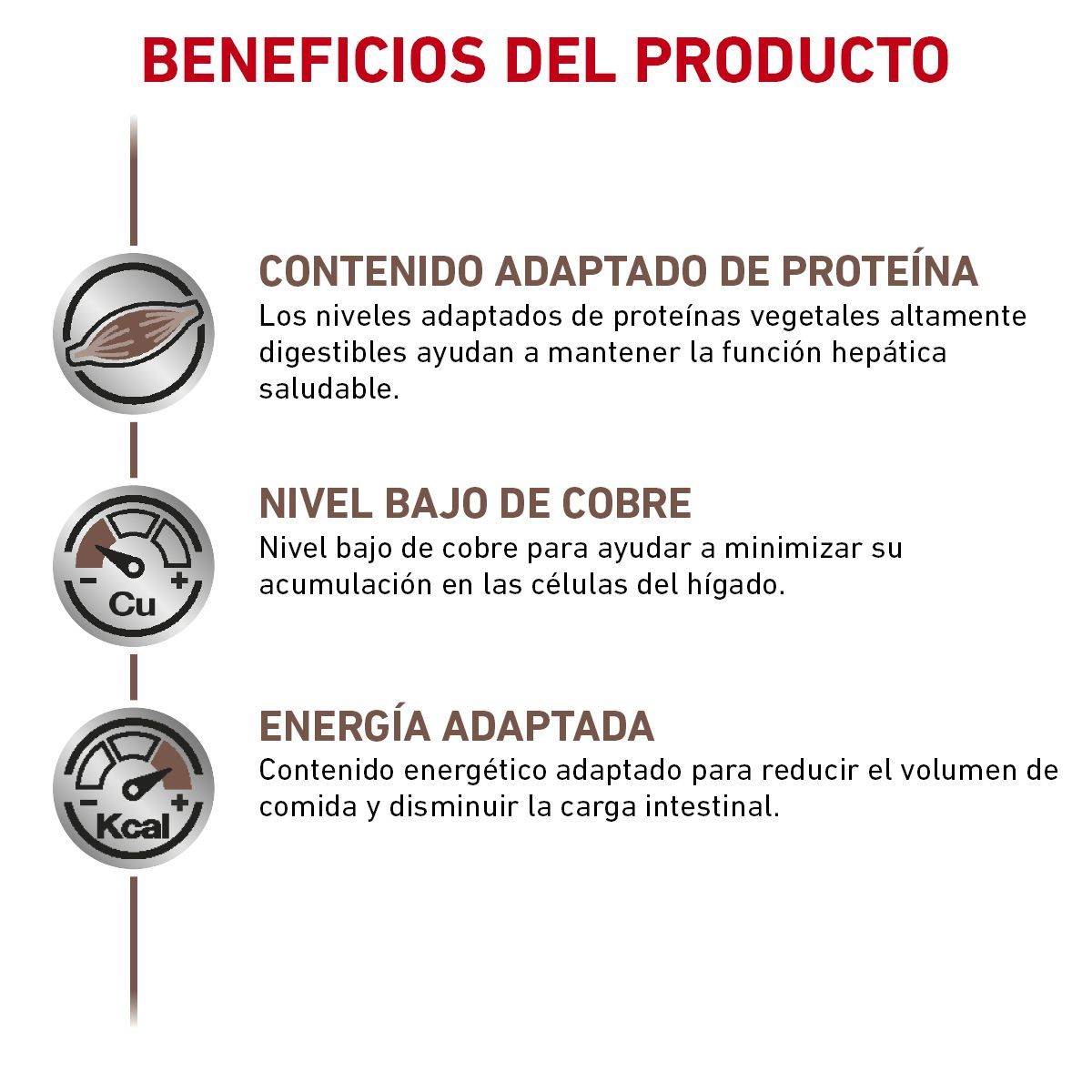 Royal Canin Hepatic lata para perros · beneficios del producto