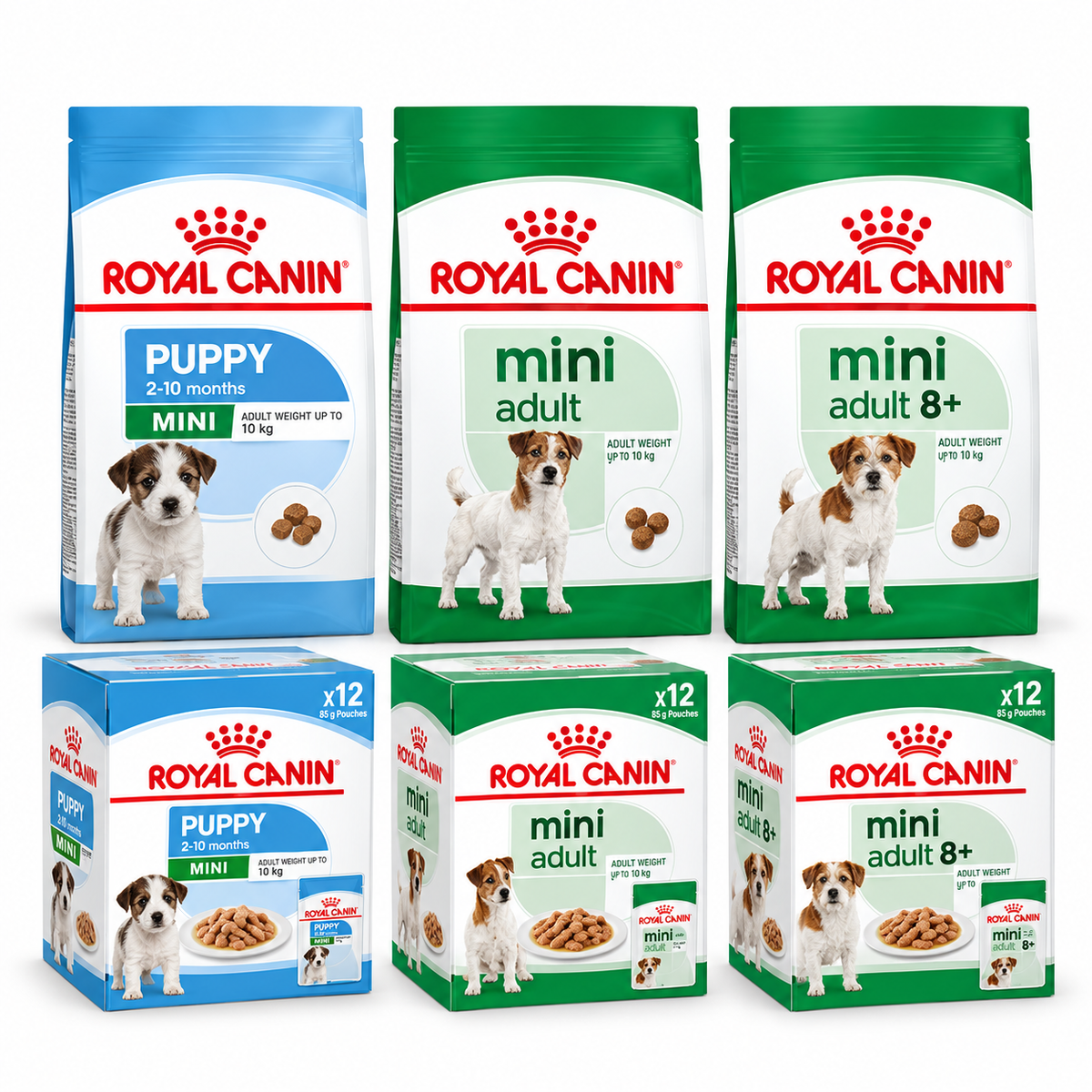 Royal Canin Pack Mini completo: Puppy, Adult y Adult 8+ con pouches — imagen referencial generada a partir del afiche del proveedor.