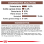Royal Canin Recovery lata · componentes analíticos
