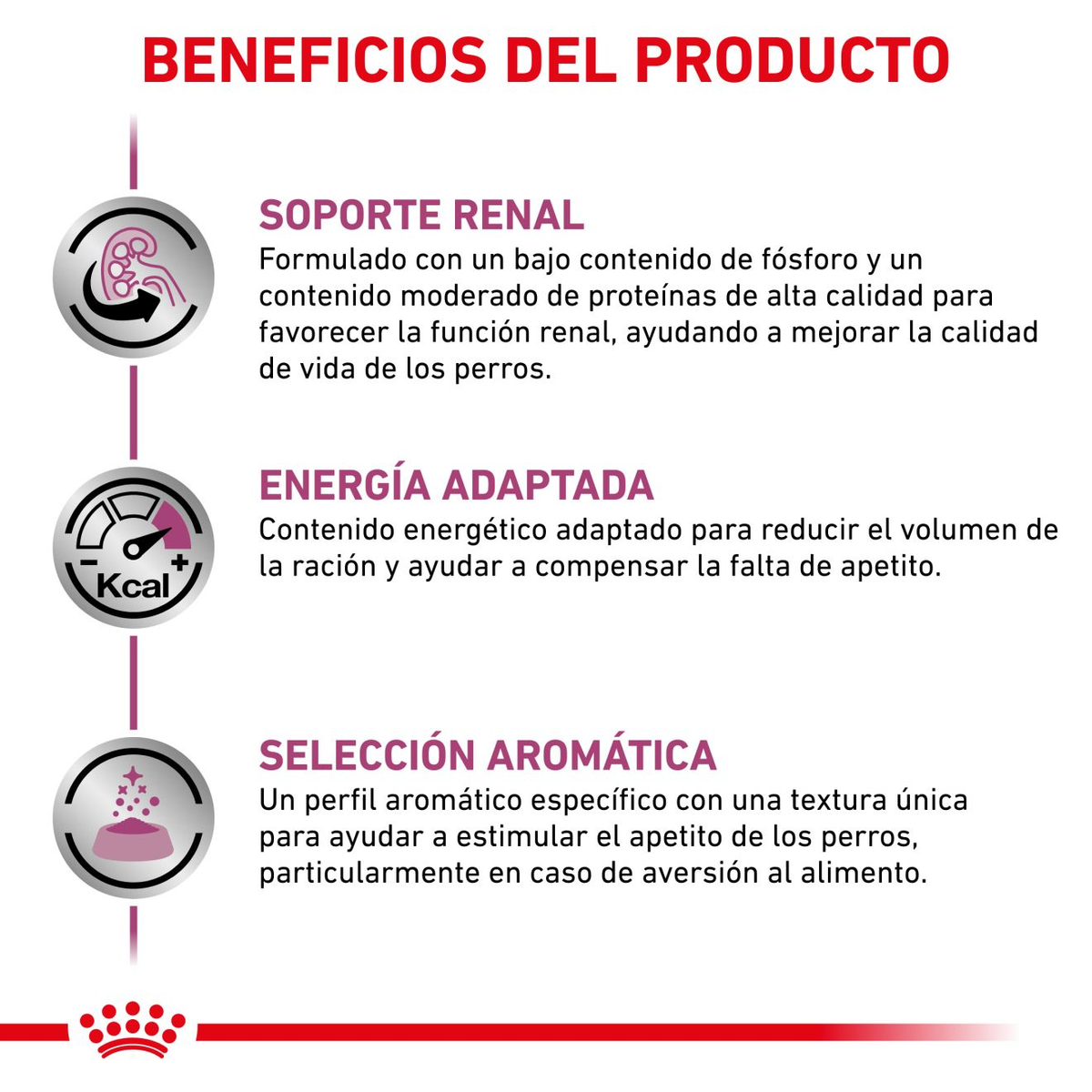 Royal Canin Renal lata para perros · beneficios del producto