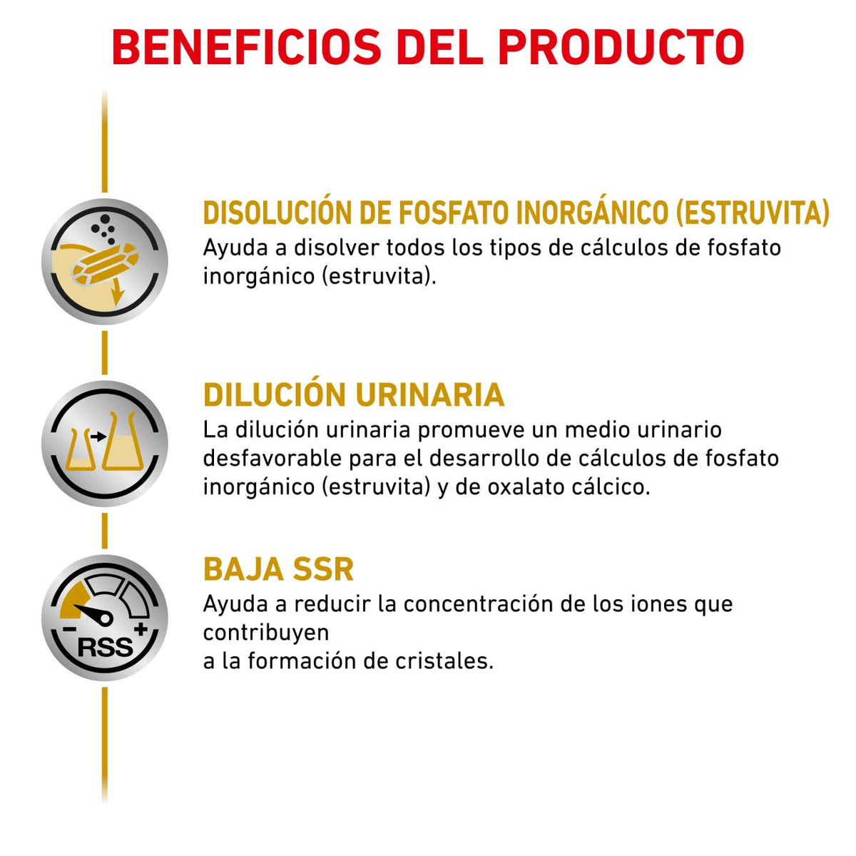 Royal Canin Urinary S/O lata para perros · beneficios del producto