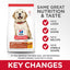 Hill's Science Diet | Alimento seco para perros cachorros de razas grandes Puppy Large Breed. Receta de pollo y avena.