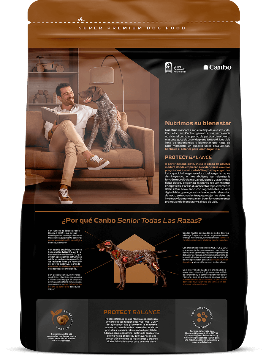 Canbo | DOG CON POLLO ARROZ T.RZ SENIOR