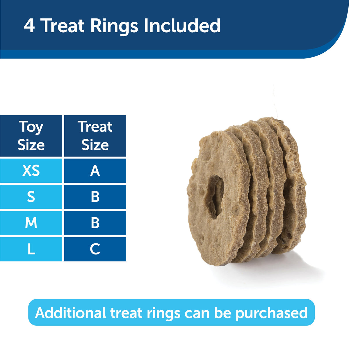 PetSafe Busy Buddy Bristle Bone M