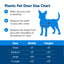 PetSafe Premium Plastic Door