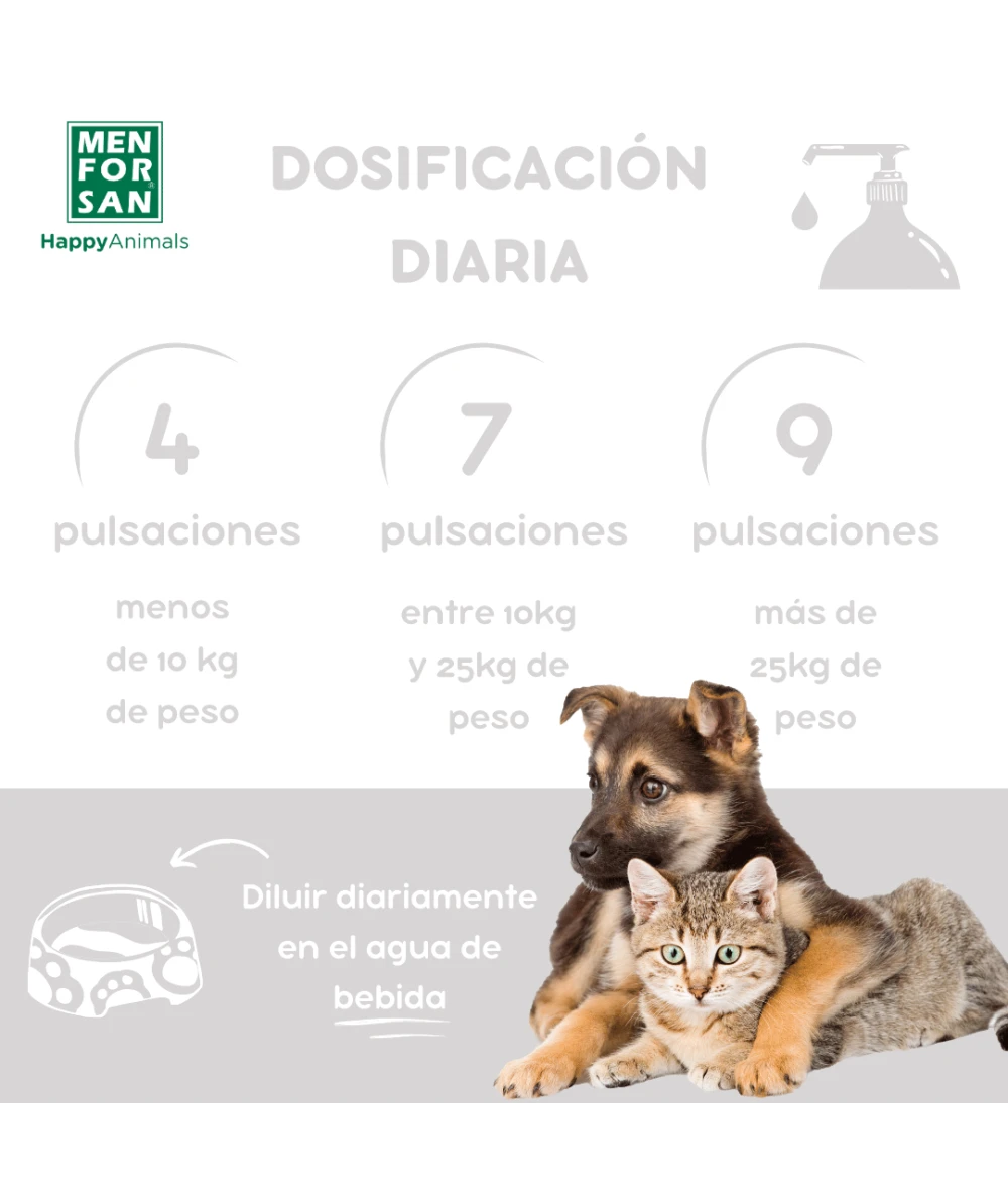 Menforsan enjuague bucal: tabla oficial de dosificación diaria por peso