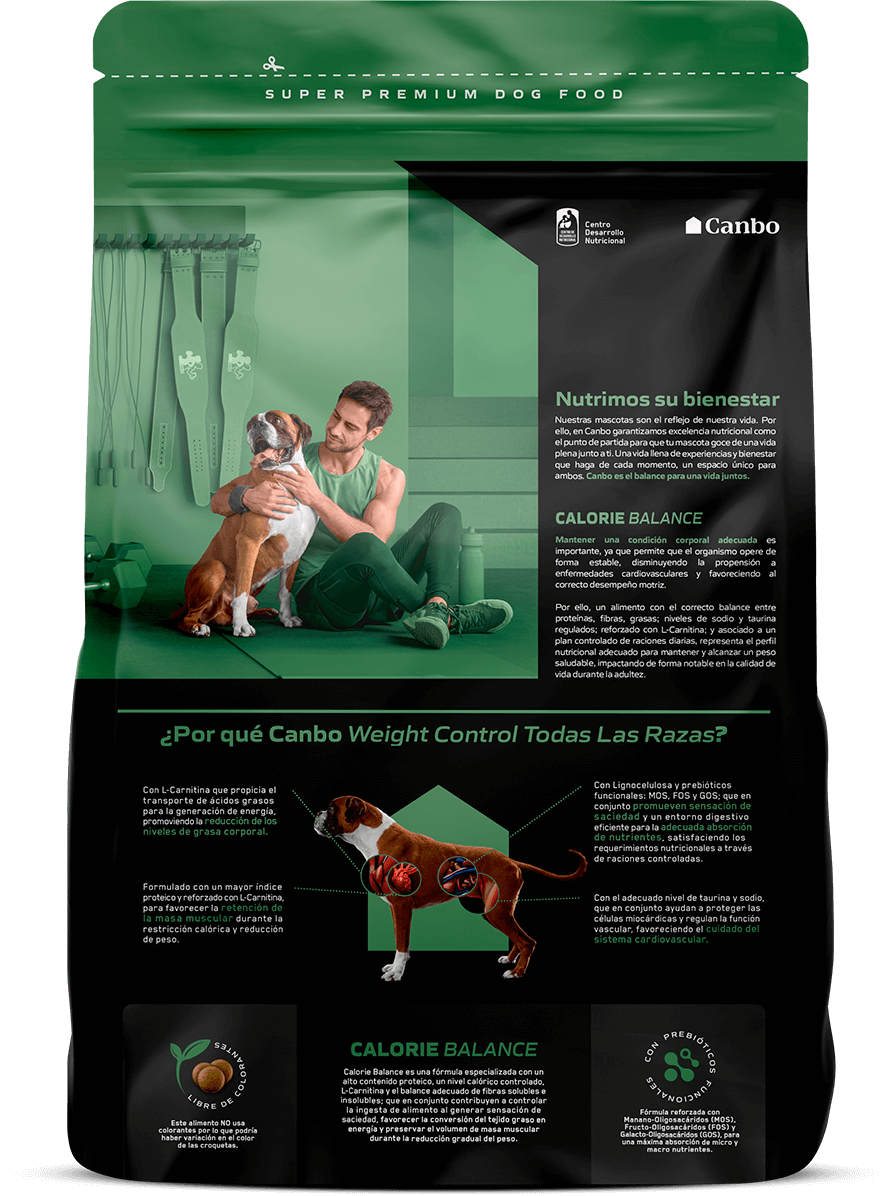 Canbo Weight Control Calorie Balance con pollo – empaque posterior