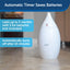 Zoom Rotating Laser Cat Toy