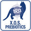 Monge VetSolution | Alimento seco para perros Obesity