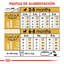 ROYAL CANIN | Alimento seco para perros cachorros Chihuahua