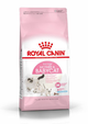 ROYAL CANIN | Alimento seco para gatas madres y crías Mother & Babycat