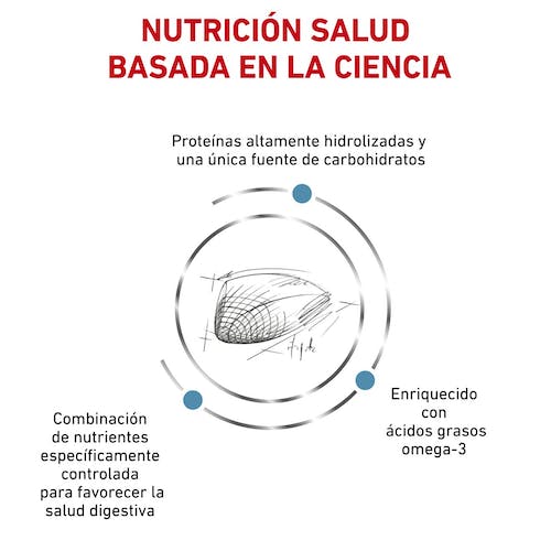 ROYAL CANIN | Alimento seco para gatos Hypoallergenic