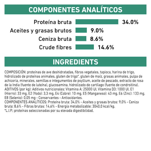 ROYAL CANIN | Alimento seco para gatos Satiety