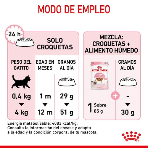 ROYAL CANIN | Alimento seco para gatitos