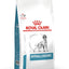 ROYAL CANIN | Alimento seco para perros Hypoallergenic